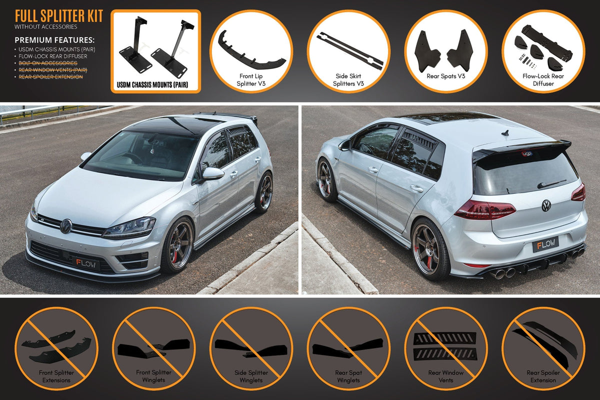 Flow Designs - MK7 Golf R (USDM) Full Lip Splitter Set