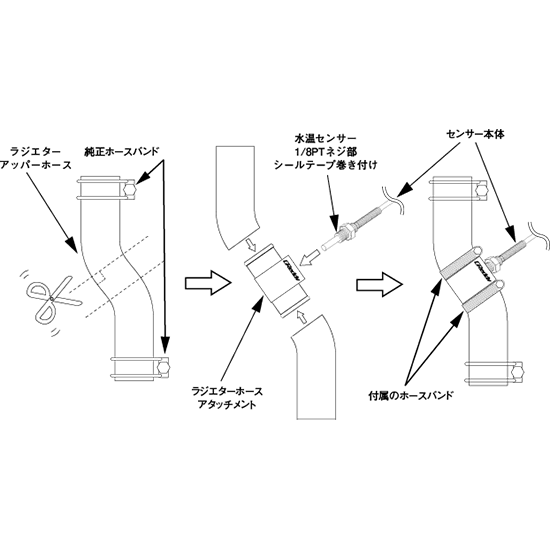 GReddy - GReddy Temperature Sensor Adapter(s) - 16401636