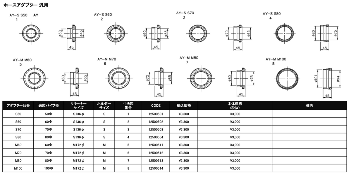 GReddy - ShopGreddy Spl.: GReddy A/F-Type Airinx S 136 Air Filter, Baseplate & Adapters - 12500060
