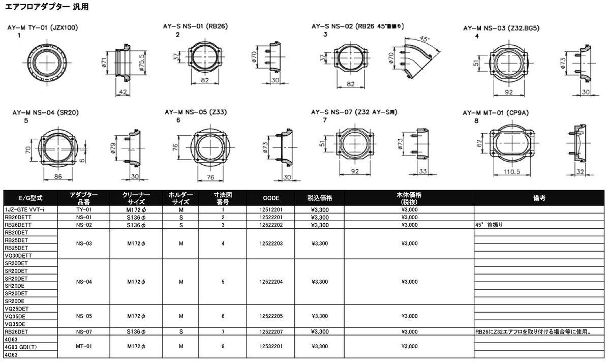 GReddy - ShopGreddy Spl.: GReddy A/F-type Airinx M 172 Air Filter, Baseplate & Adapters - 12522203