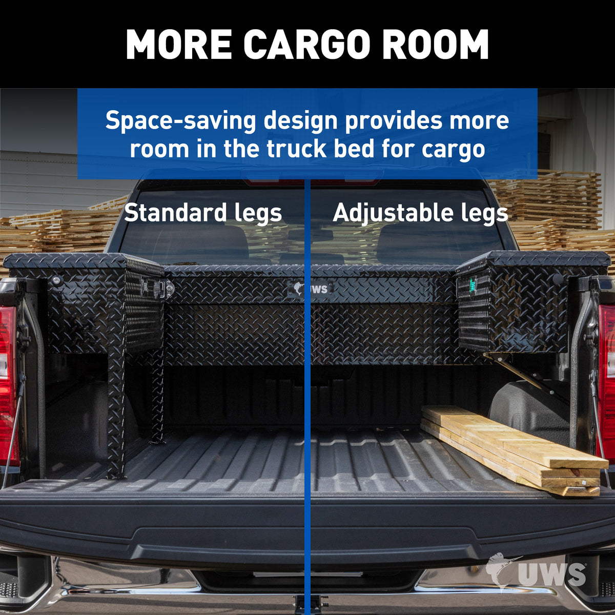 UWS TBSM-MK2 Space-Saving Adjustable Universal Legs for Truck Side Boxes