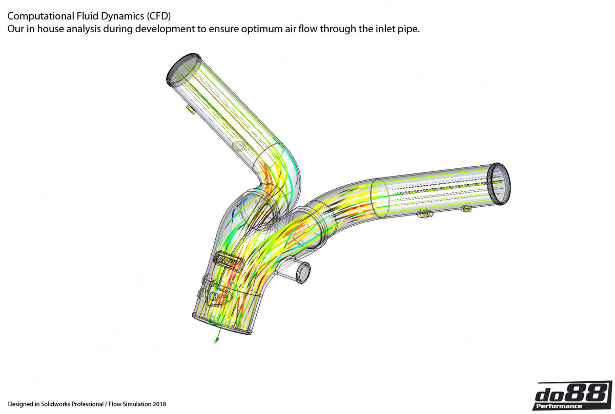 do88 - Porsche 911 Turbo (991.2) 2015- Y-Pipe, Black for OEM IC - TR-200SV-OEM-2