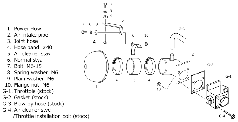 HKS Super Power Flow Classification - 70019-AF101