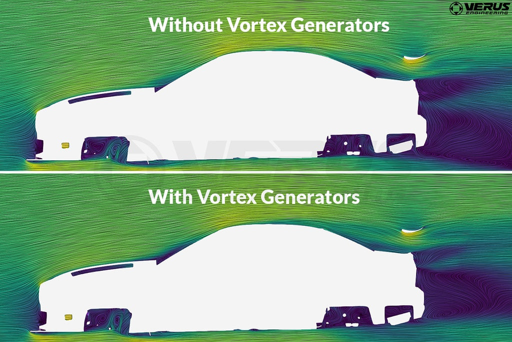 Verus - Vortex Generator Kit - G87 BMW M2 - A0620A