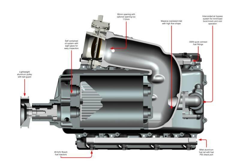 Whipple '07-13 6.2 L GM Full Size (2.3 L) SC Kit
