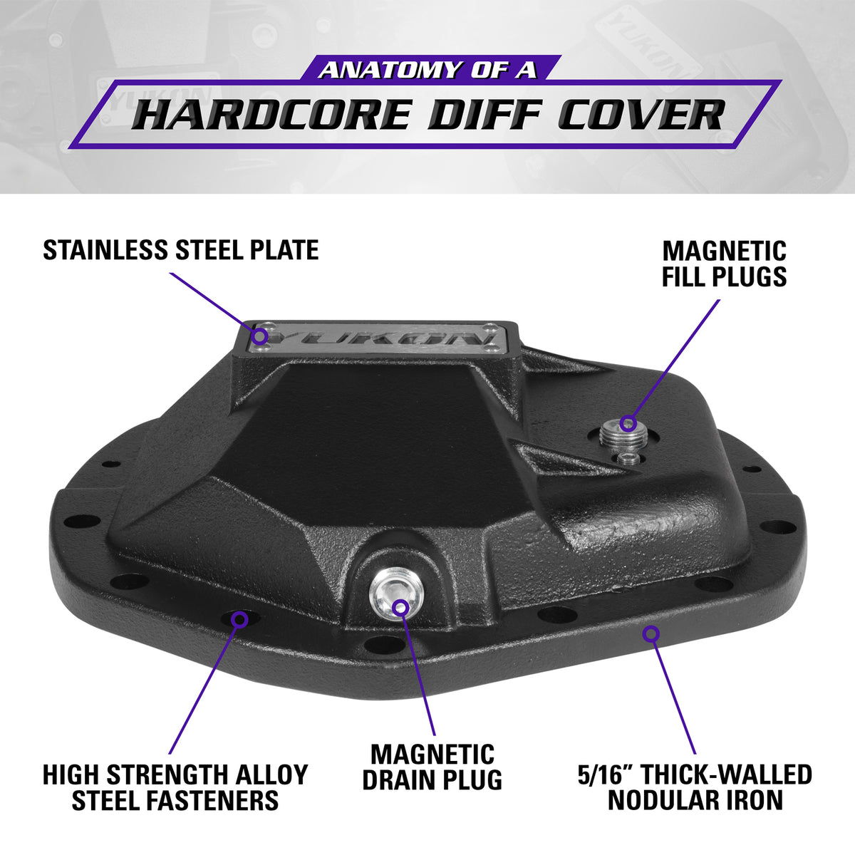 Yukon Gear Hardcore Diff Cover for 11.5in & 11.8in GM Dodge Ram - YHCC-AAM11.5