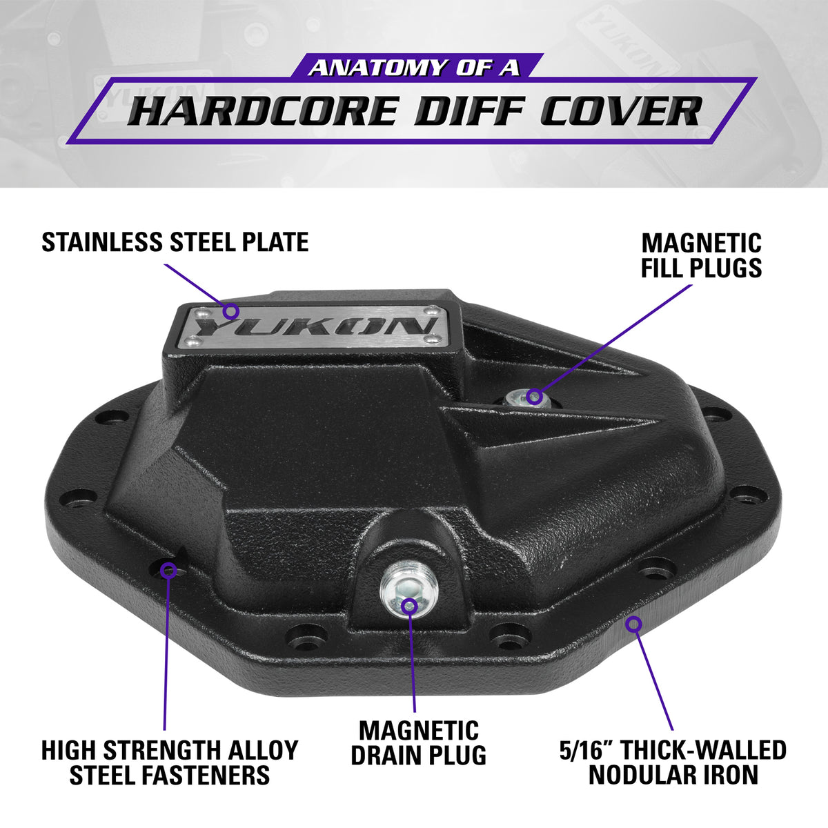 Yukon Gear Hardcore Nodular Iron Cover for Chrysler 9.25in Rear Differential - YHCC-C9.25