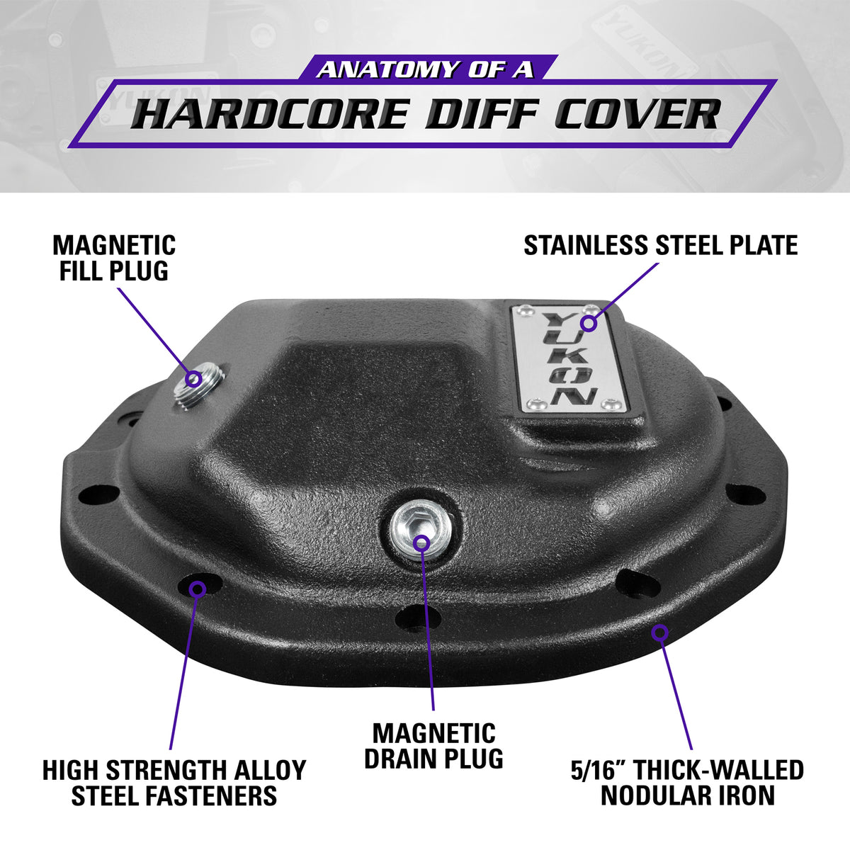 Yukon Hardcore Nodular Iron Cover for Rear GM 8.6in w/8mm Cover Bolts - YHCC-GM8.5-M