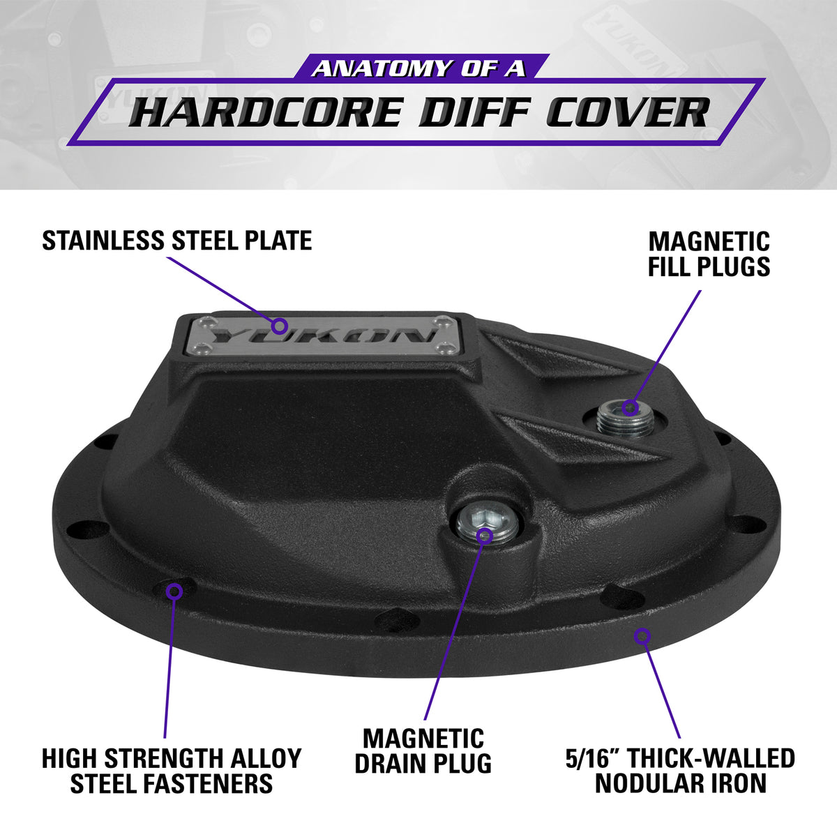 Yukon Gear Hardcore Diff Cover for AMC Model 35 - YHCC-M35