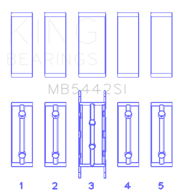King Ford/Mazda Duratec 2.0/2.3 DOHC (Size 0.25) Silicon Bi-Metal Aluminum Main Bearing Set - MB5442SI0.25