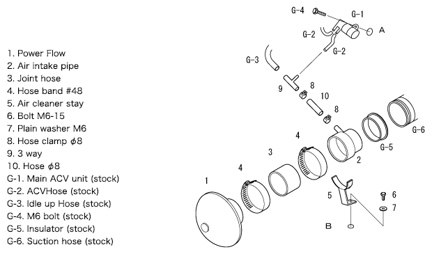 HKS Super Power Flow Classification - 70019-AT101