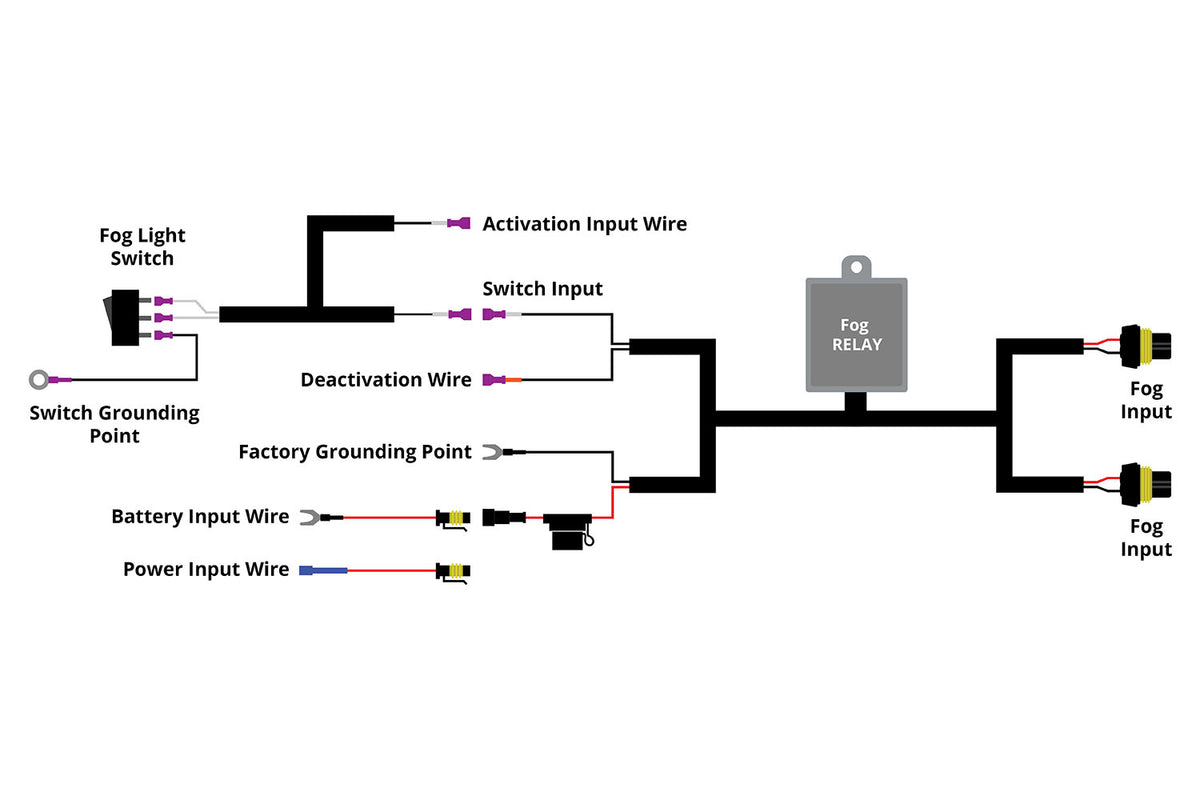 Diode Dynamics - Add-on DT 2-Pin Foglight Wiring Harness - DD4109