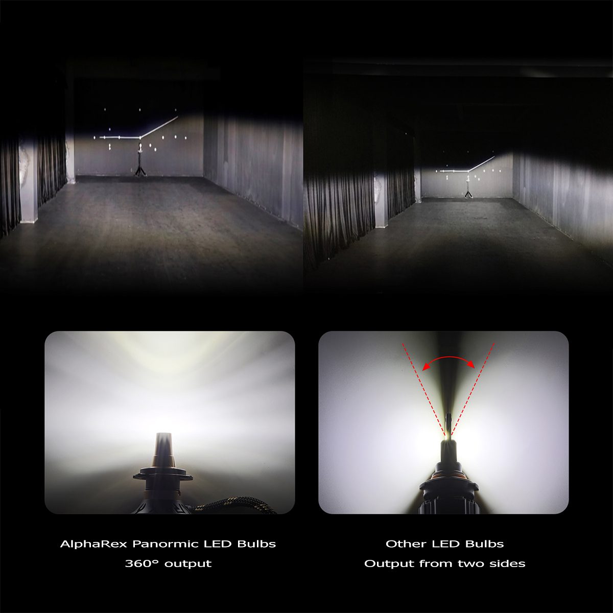 AlphaRex Black Ammo Panoramic LED Light Bulbs - H11 - 110011 by AlphaRex - package contents