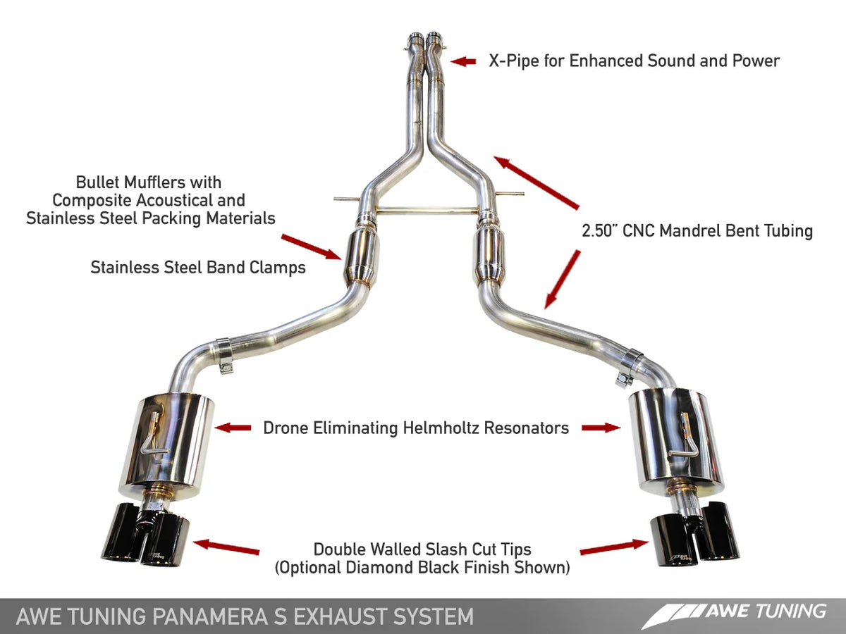 AWE Tuning Porsche Panamera S/4S Touring Edition Exhaust System - Polished Silver Tips