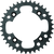 User 3