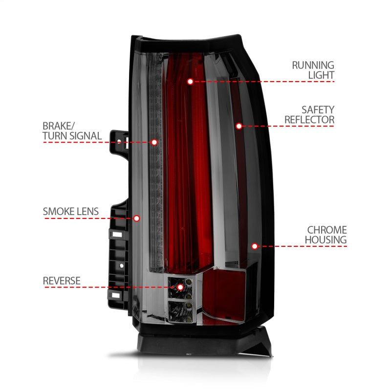 ANZO 2015-2017 Chevrolet Suburban/Tahoe LED Taillights Smoke - 311279