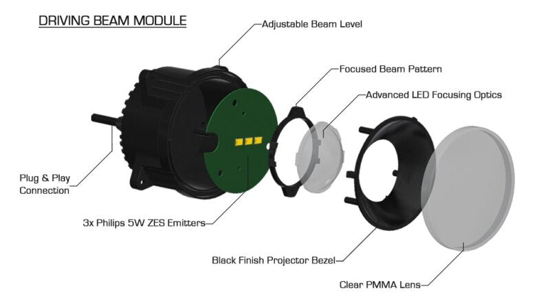 Oracle VECTOR Series Full LED Grille - Jeep Wrangler JK - NA SEE WARRANTY - 5817-PRO