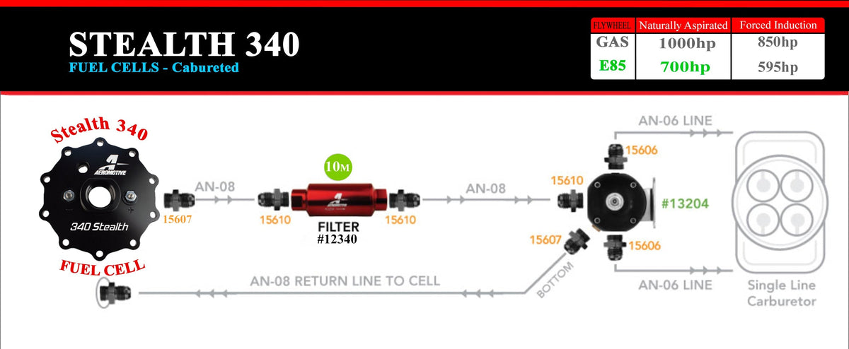 Aeromotive 6g 340 Stealth Fuel Cell - 18659