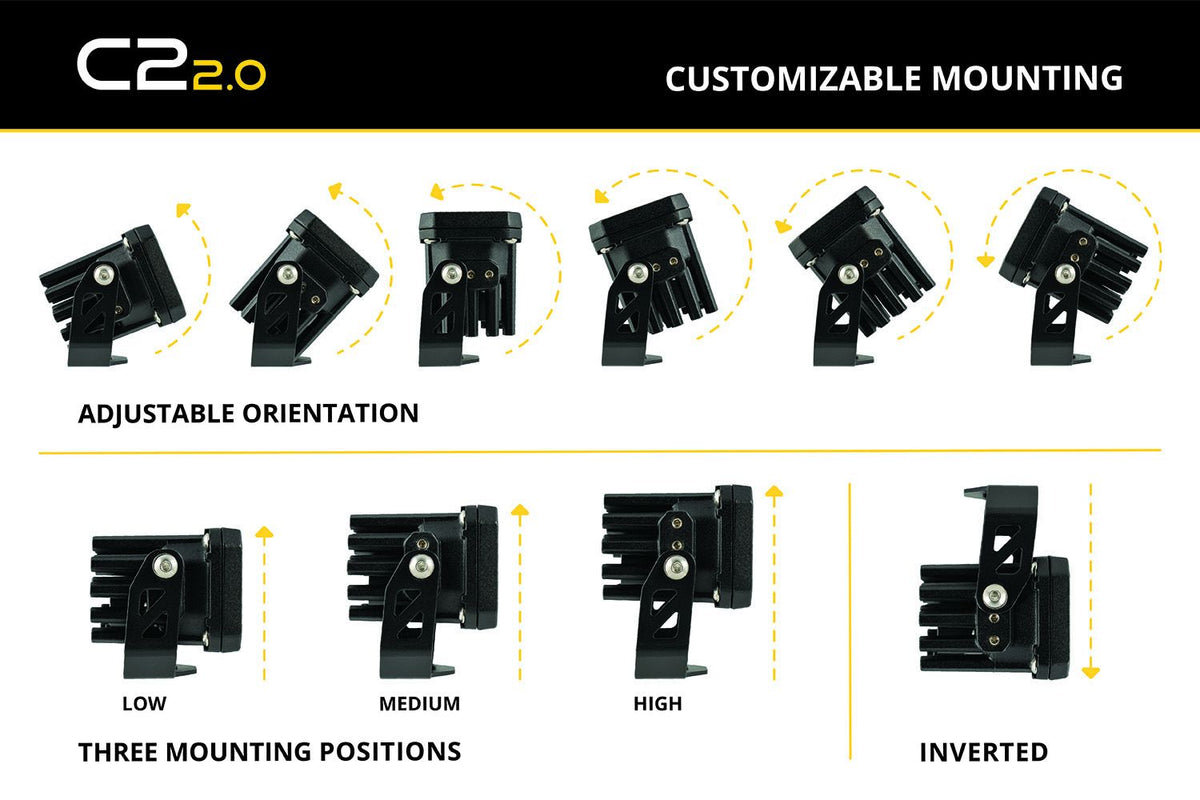 Diode Dynamics C2 2.0 Pro Yellow Driving Standard ABL (single) - DD8101S