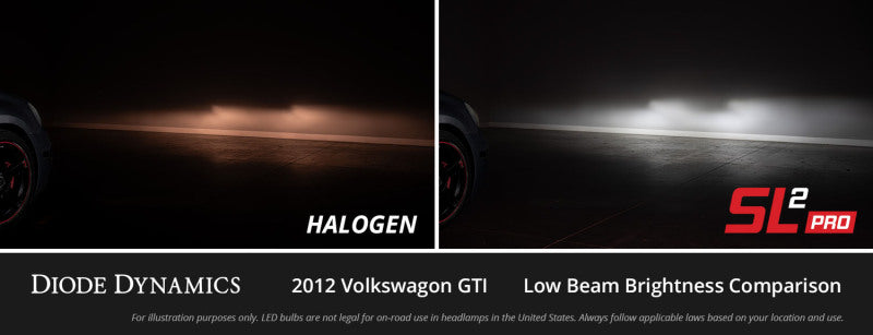 Diode Dynamics H7 White SL2 Pro LED Bulbs (Single) - DD0484S