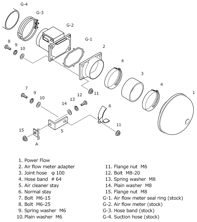 HKS Super Power Flow Classification - 70019-AM103
