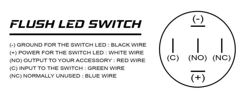 Oracle Power Symbol On/Off Flush Mount LED Switch - Green SEE WARRANTY - 2057-004
