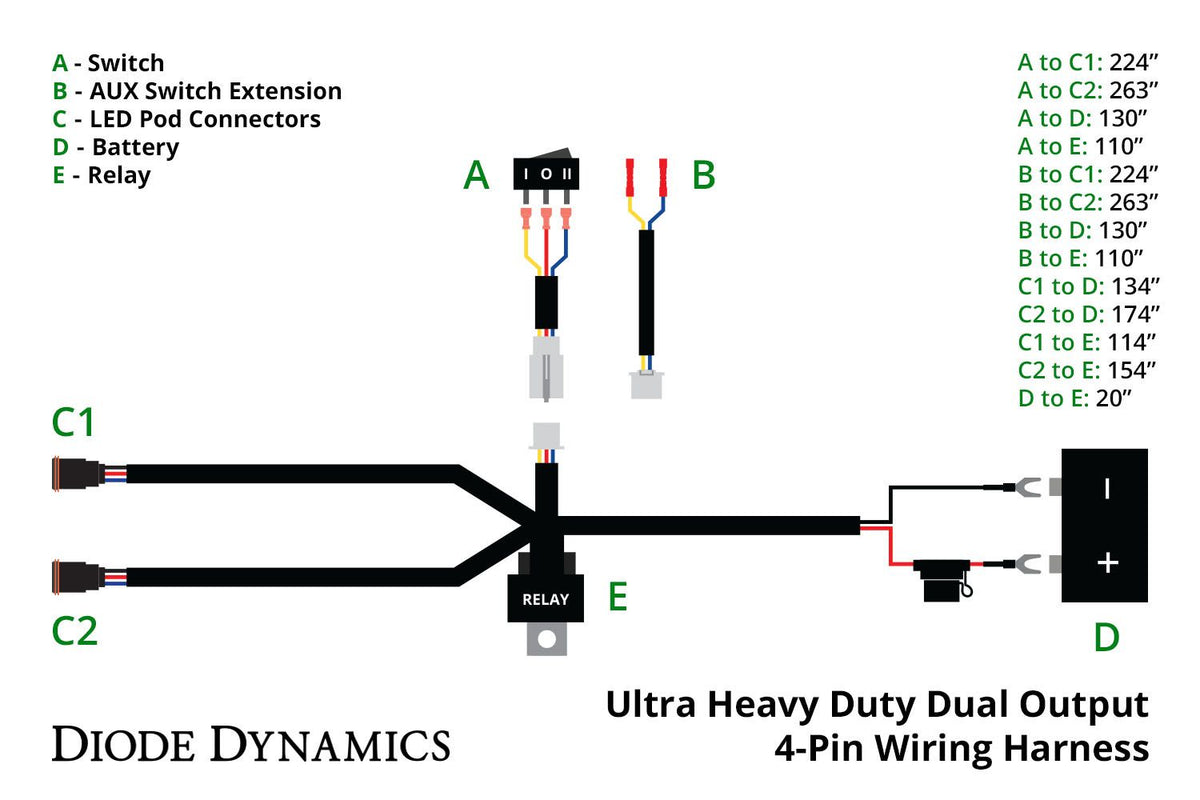 Diode Dynamics Ultra Heavy Duty Dual Output 4-pin Wiring Harness - DD4124