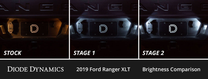 Diode Dynamics 2019+ d Ranger Interior LED Kit Cool White Stage 1 - DD0603