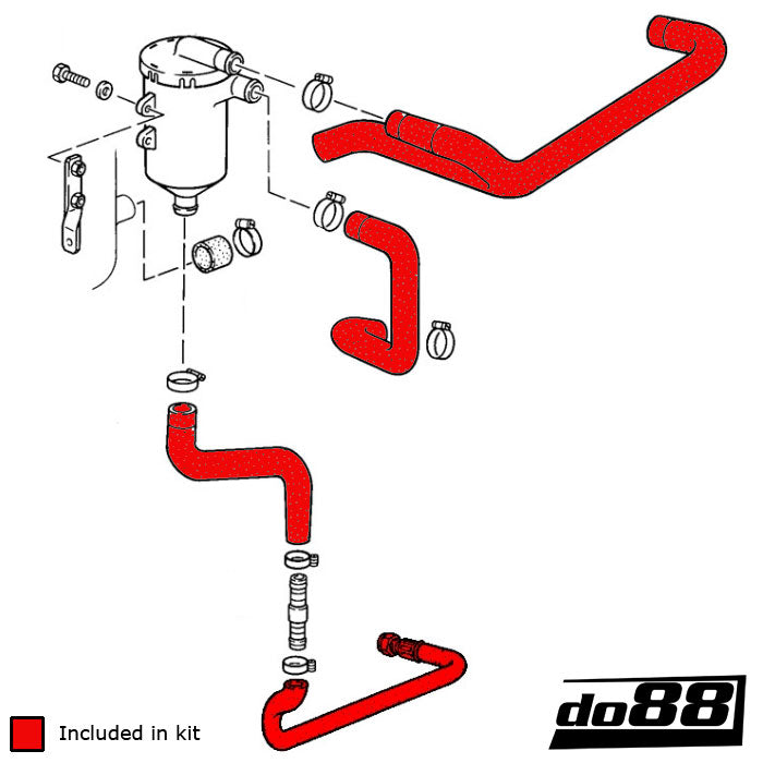 do88 - Porsche 930 Turbo Oil hoses - DO88-KIT141S