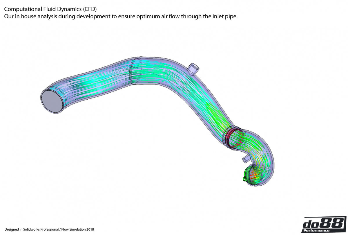 do88 - Porsche 911 Turbo (991) 2013- Turbo inlet hoses - DO88-KIT179S