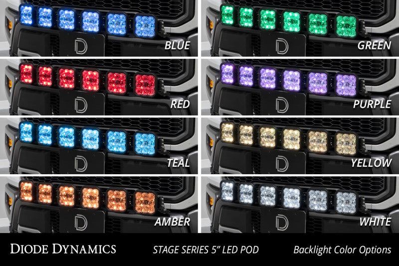 Diode Dynamics 17-20 Ford Raptor SS5 Grille CrossLink Lightbar Kit - Yellow Pro Combo - DD7338