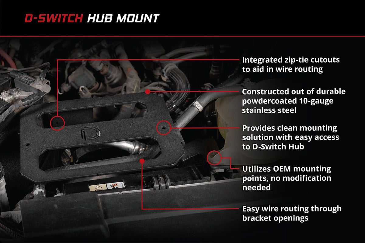 Diode Dynamics 21-25 Ford F-150 D-Switch Hub Mounting Kit - DD8572