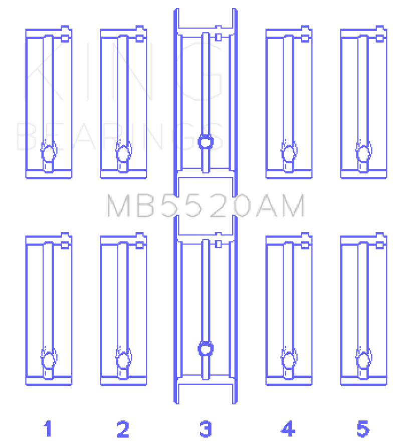 King Opel C20XE / X18XE / X22XE Main Bearing Set (Oversize 0.25) - MB5520AM0.25