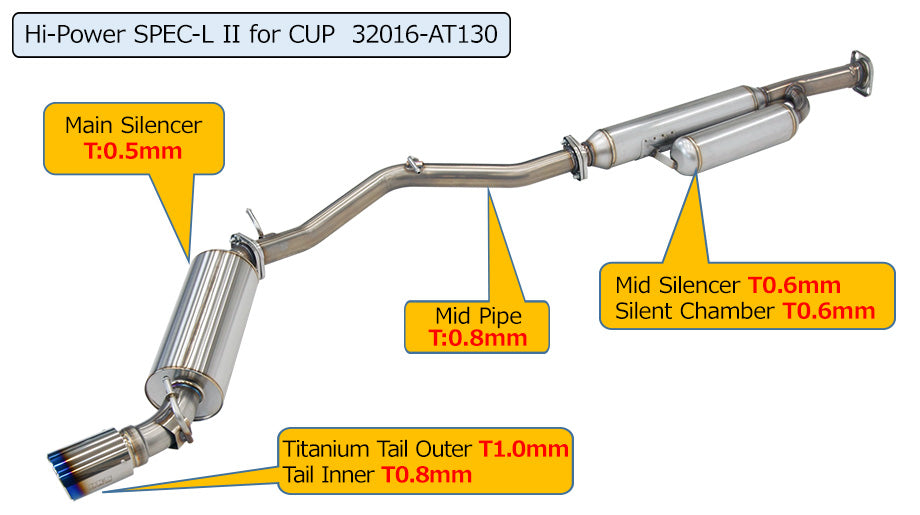 HKS 2022+ Toyota GR86 / Subaru BRZ Hi-Power Spec L2 Cup Exhaust