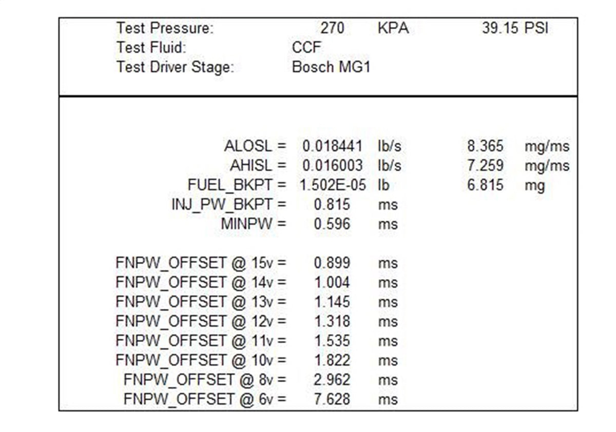 Ford Performance Ford Performance 55 LB/HR Fuel Injector Set of 8 — additional view (FRPM-9593-M55GT)