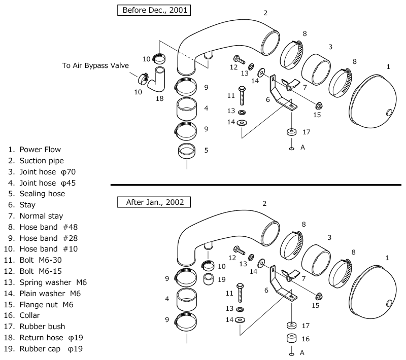 HKS Racing Suction Classification - 70020-AS103