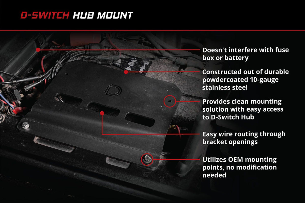 Diode Dynamics 18-25 Jeep Wrangler JL D-Switch Kit - DD8785