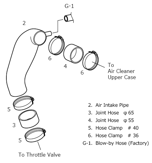 HKS Premium Suction Classification - 70018-AT005