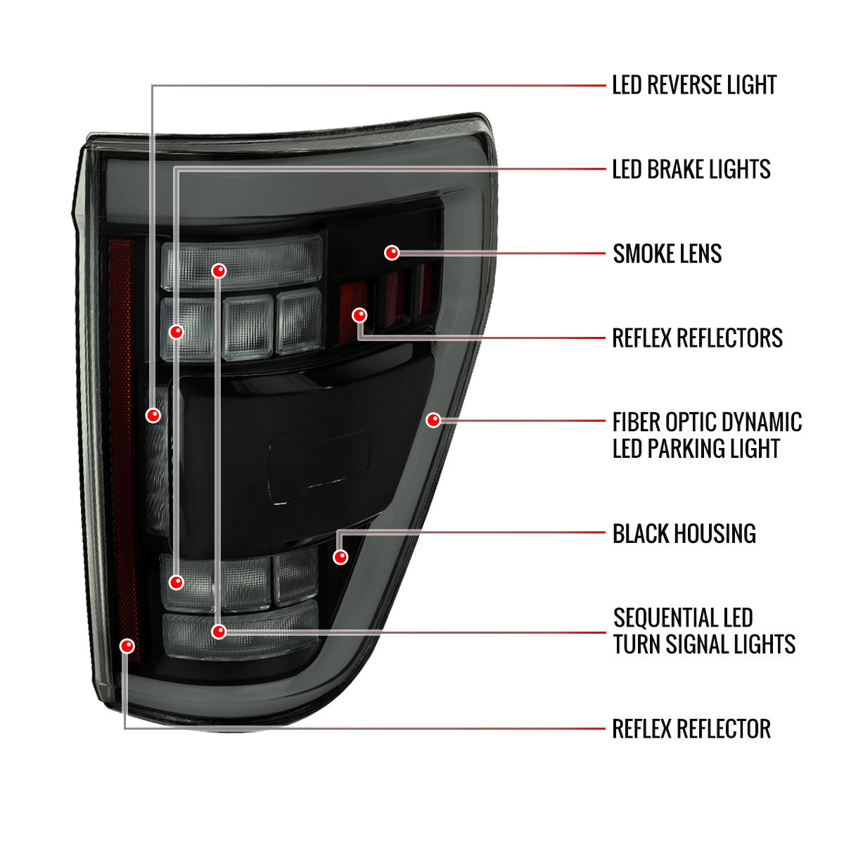 Spec-D Tuning - 2021–2023 Ford F-150 LED Tail Lights w/ Switchback Sequential Turn Signals (Glossy Black Housing / Smoked Lens) - LT-F15021BBLED-SQ-RS