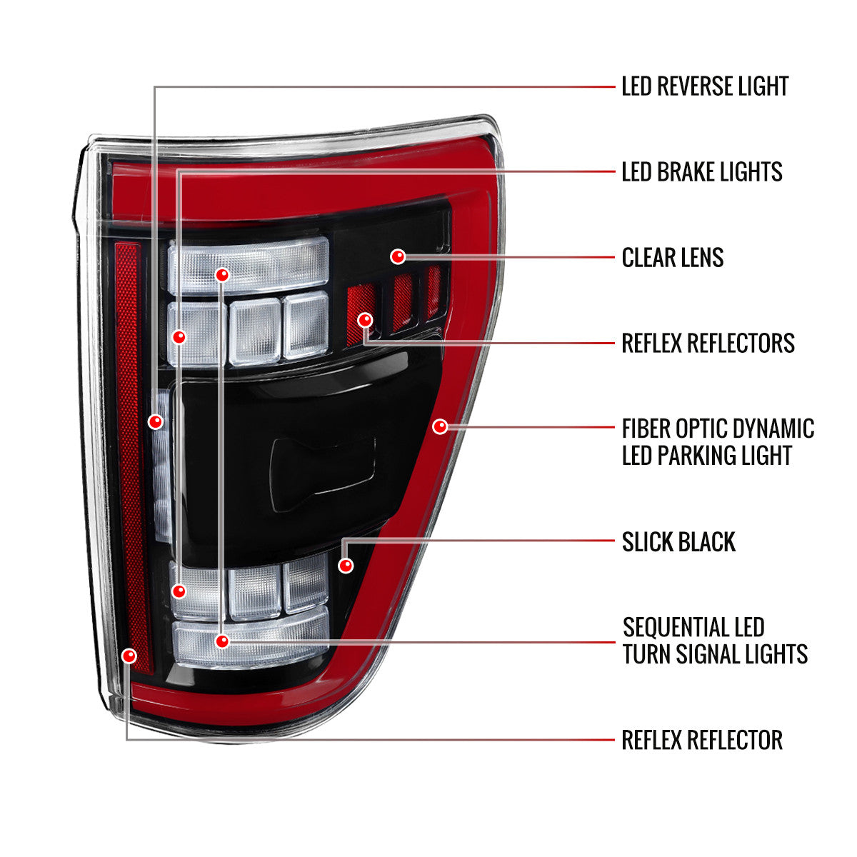 Spec-D Tuning - 2021–2023 Ford F-150 LED Tail Lights w/ Switchback Sequential Turn Signals (Black Housing / Clear Lens) - LT-F15021BKLED-SQ-RS