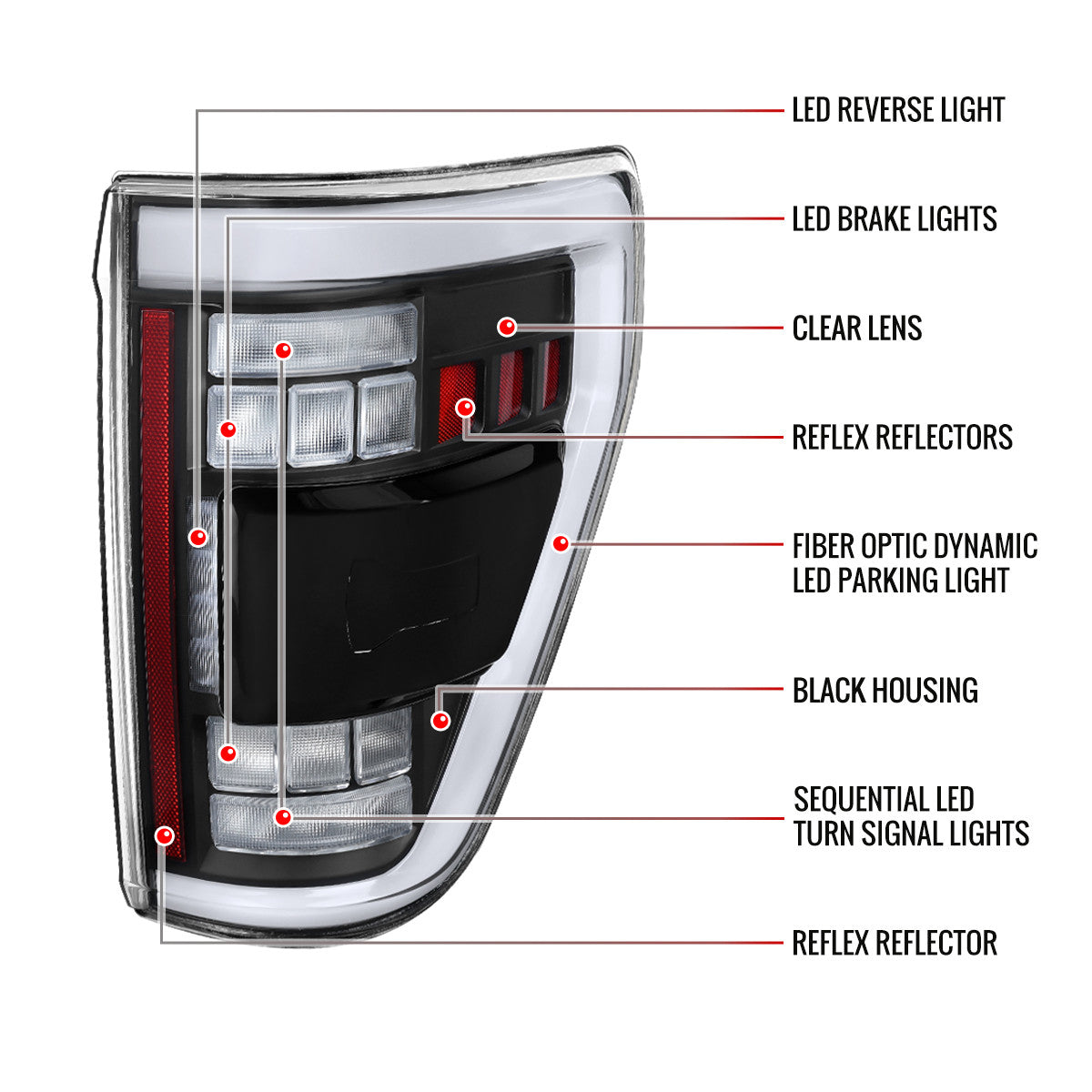Spec-D Tuning - 2021–2023 Ford F-150 LED Tail Lights w/ Switchback Sequential Turn Signals (Matte Black Housing / Clear Lens) - LT-F15021JMLED-SQ-RS