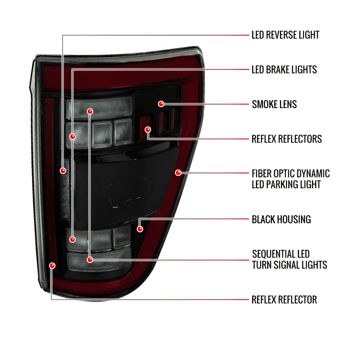 Spec-D Tuning - 2021–2023 Ford F-150 LED Tail Lights w/ Switchback Sequential Turn Signals (Black Housing / Smoked Lens) - LT-F15021SMLED-SQ-RS