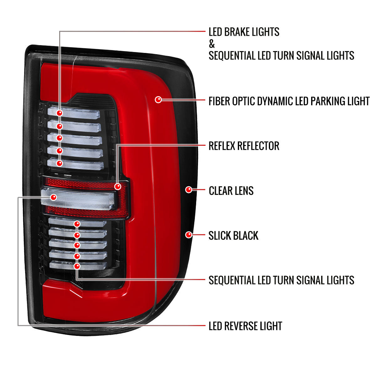 Spec-D Tuning - 2019-2024 Dodge RAM 2500/3500 LED Sequential Signal Tail Lights (Jet Black Housing / Clear Lens) - LT-RAM1925BKLD-SQ-RS