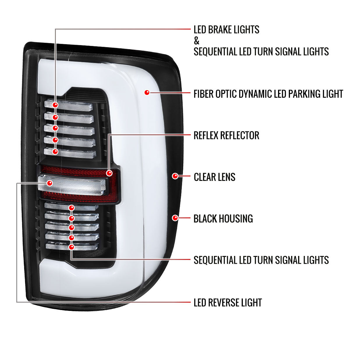 Spec-D Tuning - 2019-2024 Dodge RAM 2500/3500 LED Sequential Signal Tail Lights (Matte Black Housing / Clear Lens) - LT-RAM1925JMLD-SQ-RS