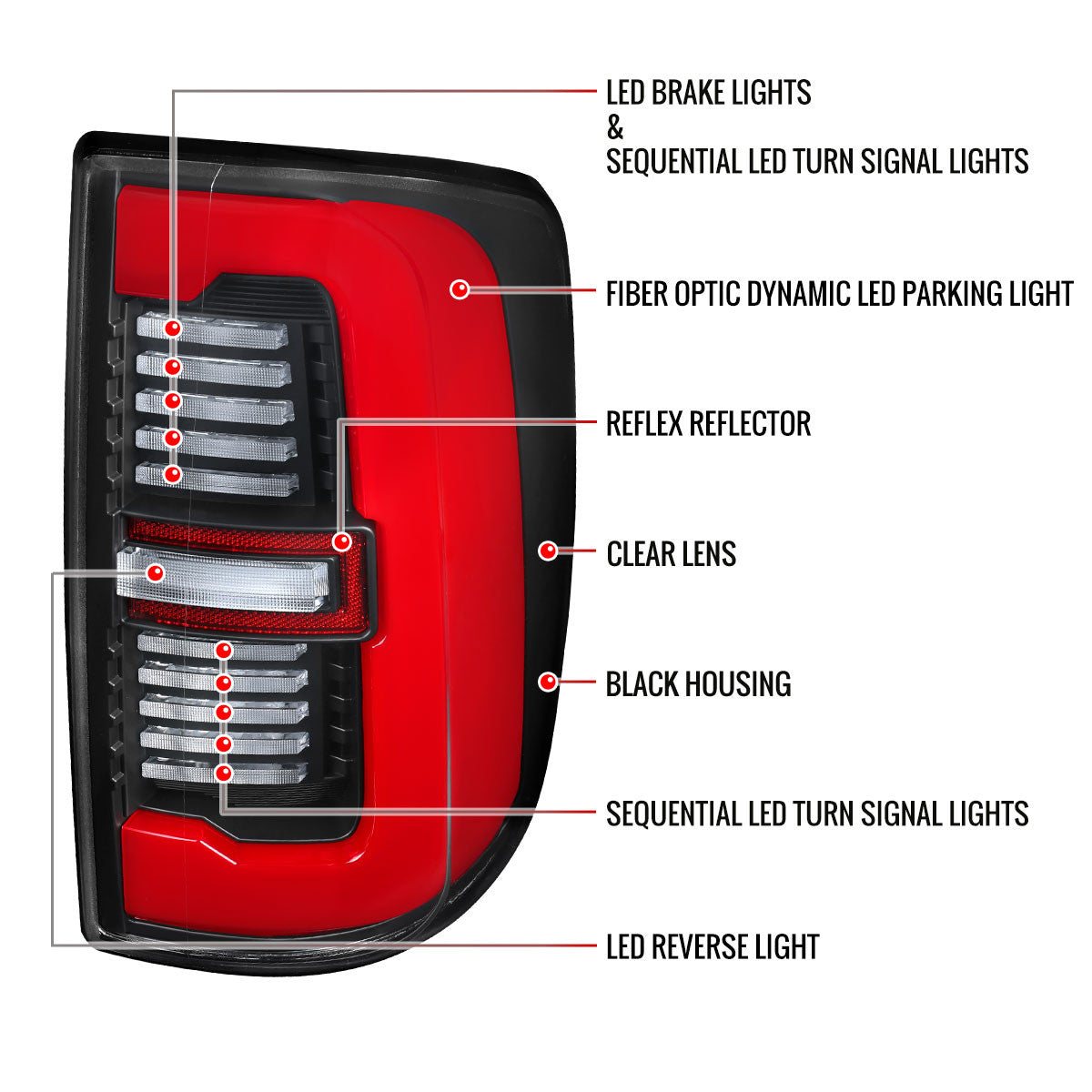 Spec-D Tuning - 2019-2024 Dodge RAM 2500/3500 Red LED Bar Sequential Signal Tail Lights (Black Housing / Clear Lens) - LT-RAM1925JRLD-SQ-RS