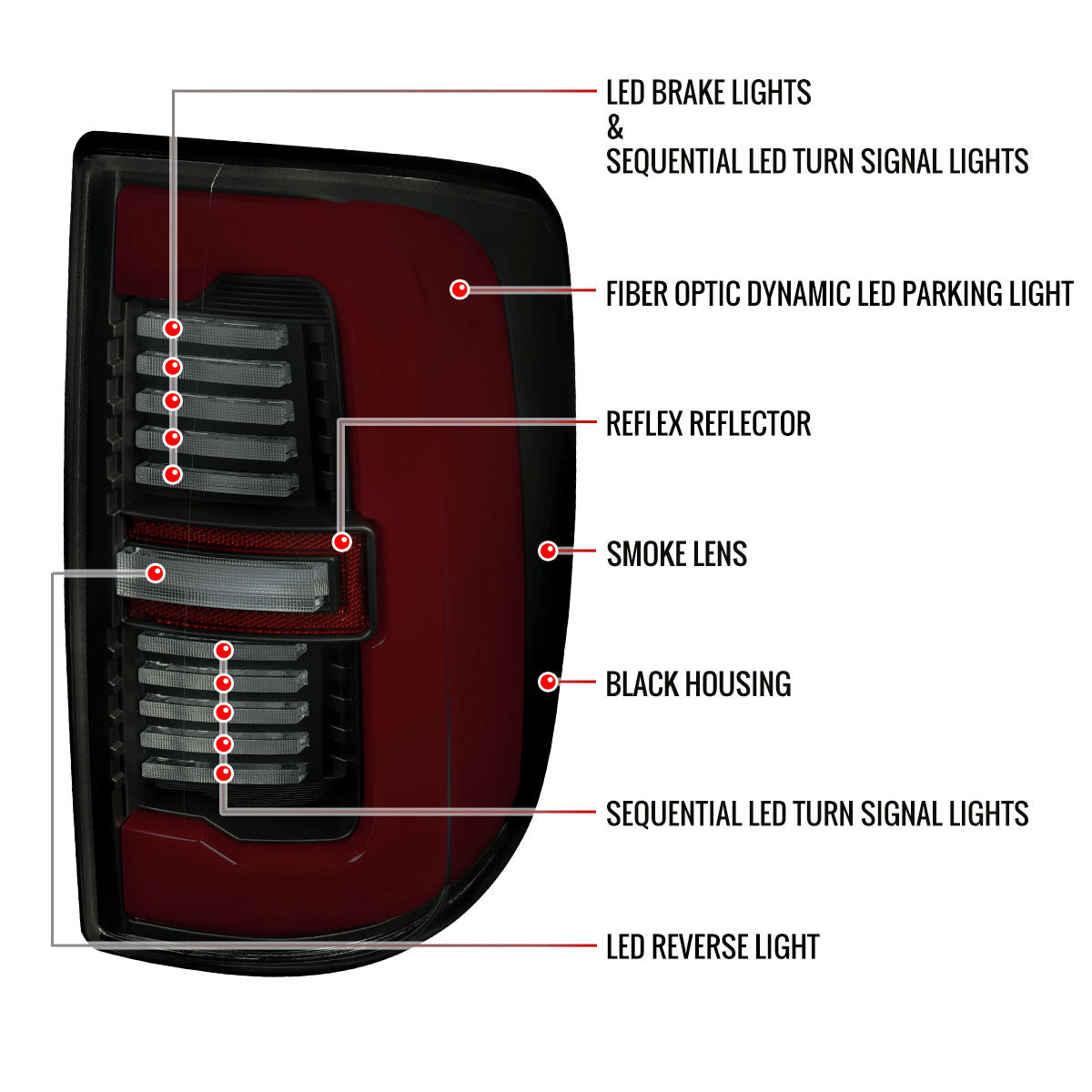 Spec-D Tuning - 2019-2024 Dodge RAM 2500/3500 LED Sequential Signal Tail Lights (Black Housing / Smoked Lens) - LT-RAM1925SMLD-SQ-RS