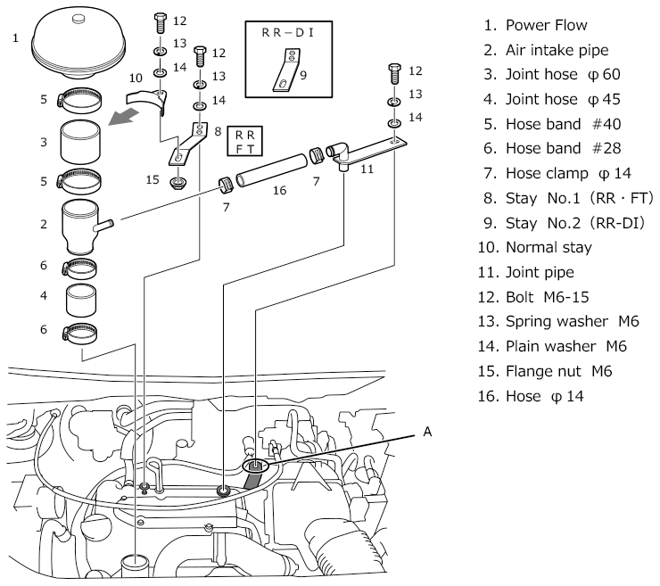HKS Super Power Flow Classification - 70019-AS107