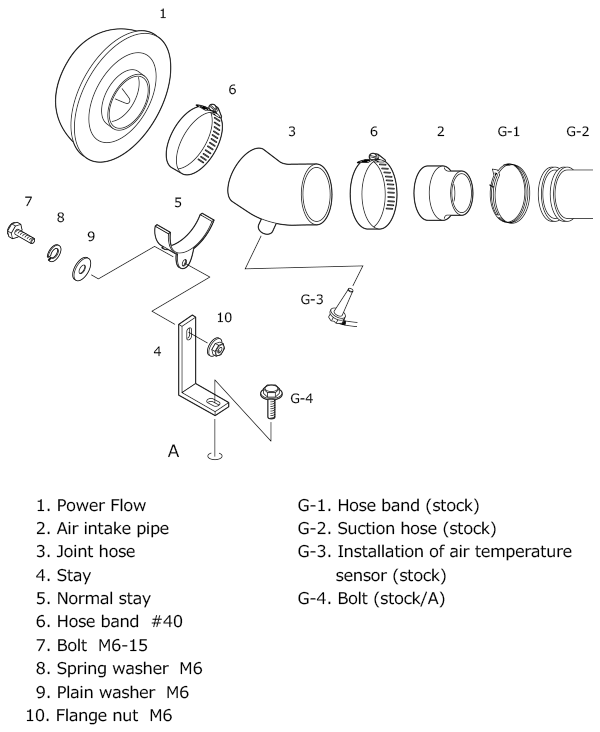 HKS Super Power Flow Classification - 70019-AD103
