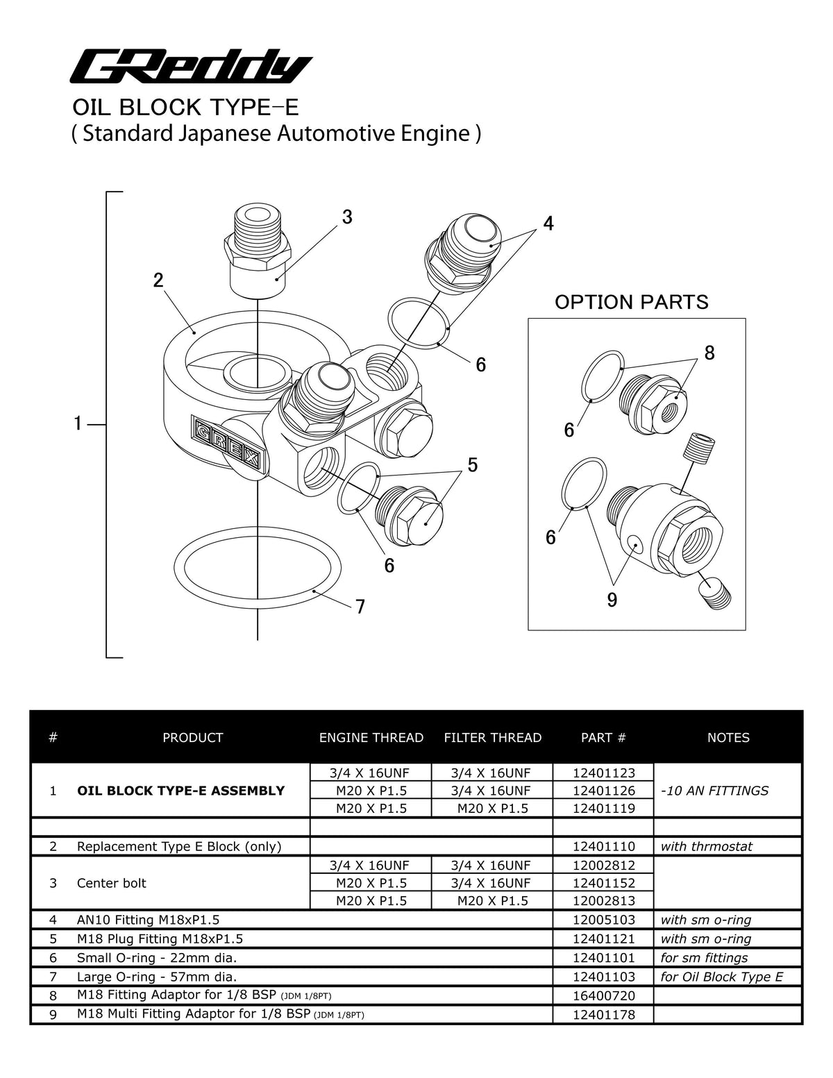 GReddy - Revised GReddy Std. Oil Cooler Block Adapter - Universal - 12002803