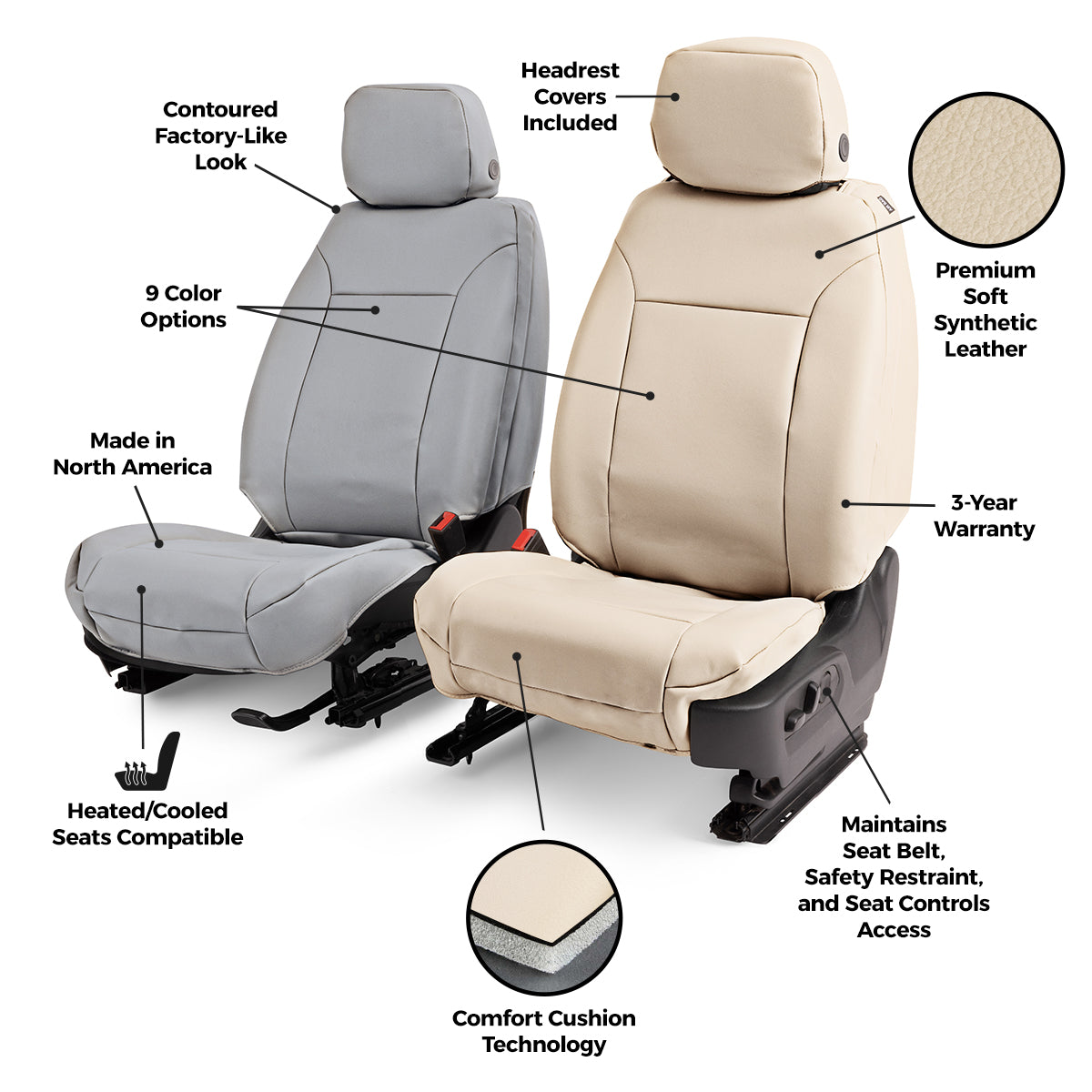 Covercraft 2025 Ford Explorer Leatherette Custom Front Row Seat Covers - Black - GTF4441ABLTBK